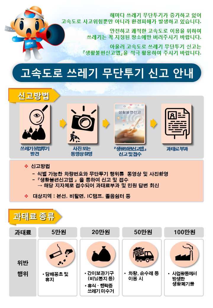 한국도로공사,“고속도로 쓰레기 무단투기 NO!”무단투기 신고제도 홍보 강화