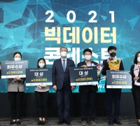 한국수자원공사, 2021년 K-water 대국민 물 관련 데이터를 활용한 신규 서비스 등 아이디어를 겨루는 ‘2021년 K-water 대국민 빅데이터 콘테스트’ 개최