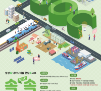 한국도로공사, SOC 관련 신기술ㆍ신제품 아이디어 공모전 개최