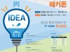 한국수자원공사,물관리 혁신 방안 찾는다…해커톤 대회 참가자 모집,9월 11일부터 10월 8일까지 국민 누구나 참여